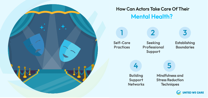 ¿Cómo pueden los actores cuidar su salud mental?