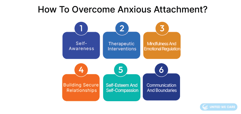 Anxious Attachment: Learn How To Break The Cycle