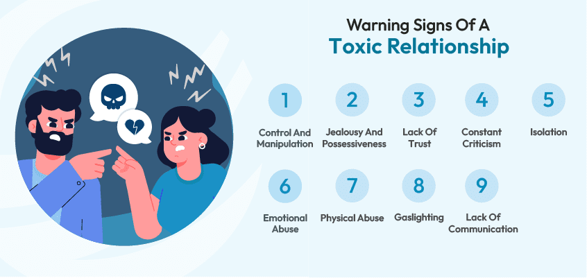 Was sind die Warnzeichen einer toxischen Beziehung?