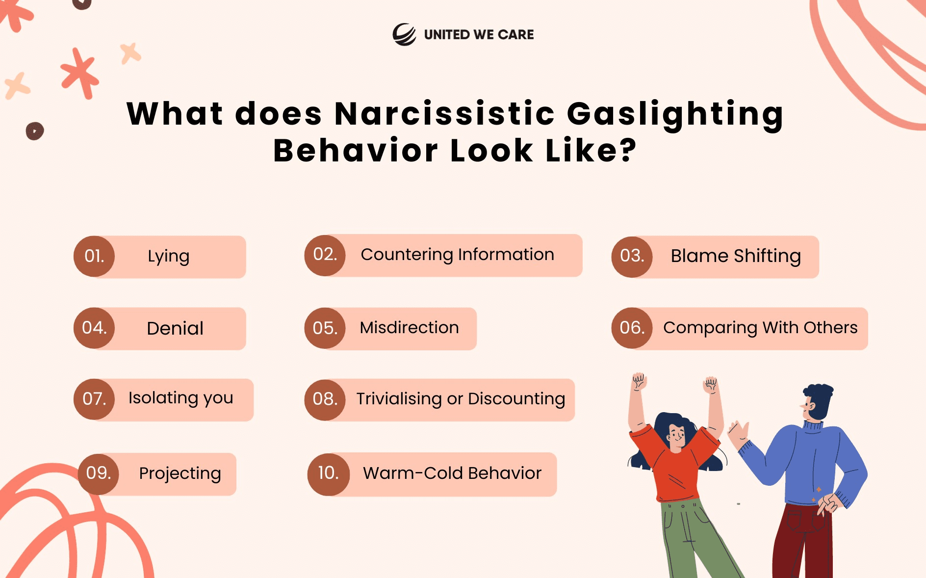 Gaslighting Narsistik: 8 Tips Mengatasinya - United We Care | A Super ...