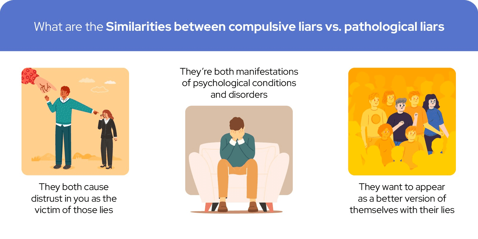 Similitudes entre les menteurs compulsifs et les menteurs pathologiques