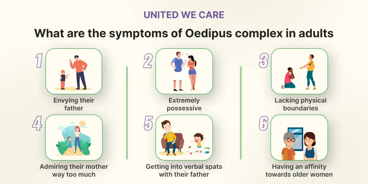 वयस्कों में ओडिपस कॉम्प्लेक्स के लक्षण क्या हैं?