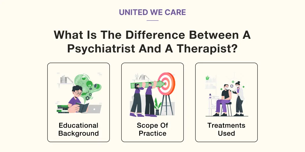 Psychiatrist Vs Therapist How Do You Know You Need A Psychiatrist Or Therapist United We 9672