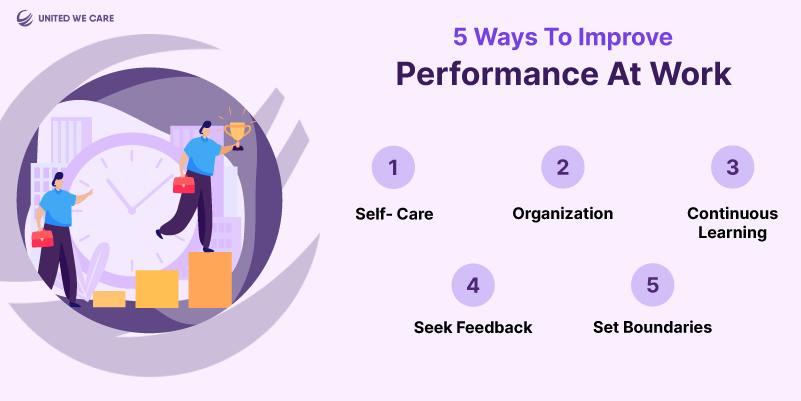 Improve Performance at Work: 5 Surprising Ways to Boost It