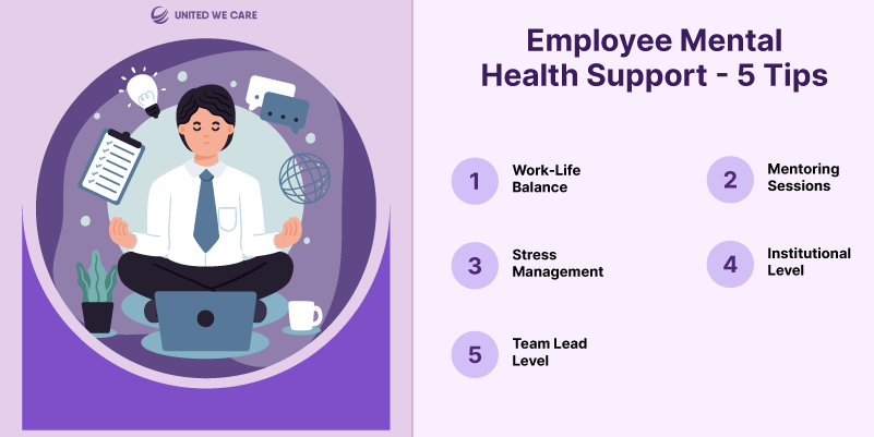 Employee Mental Health: 5 Crucial Tips to Build Support - United We ...