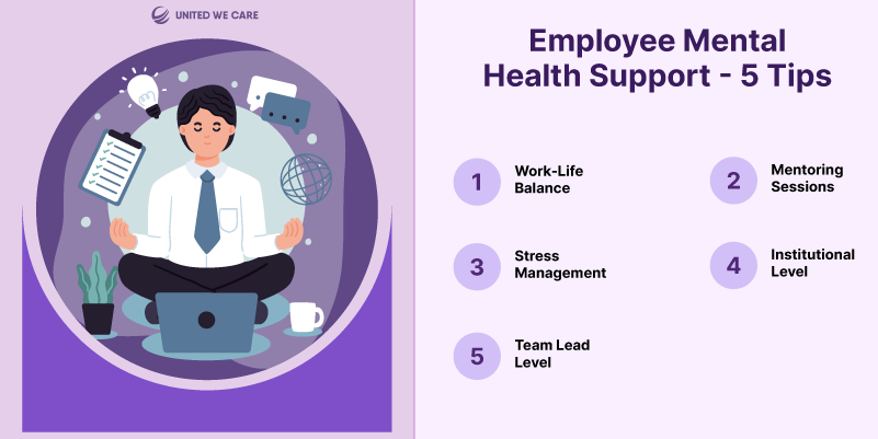 Employee Mental Health: 5 Crucial Tips to Build Support